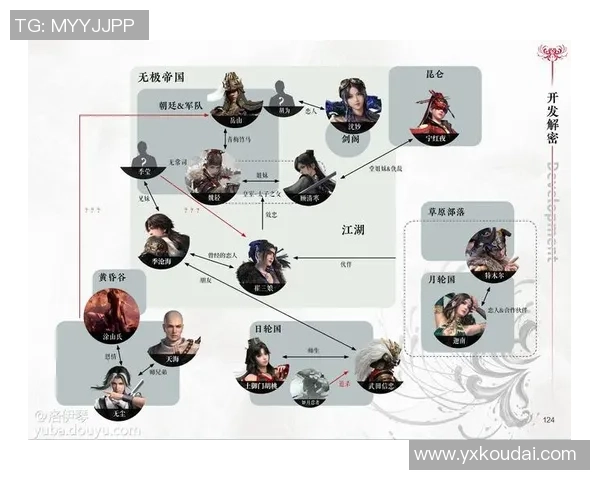 求解对面心理阴影面积的秘密与策略探讨在永劫无间游戏中