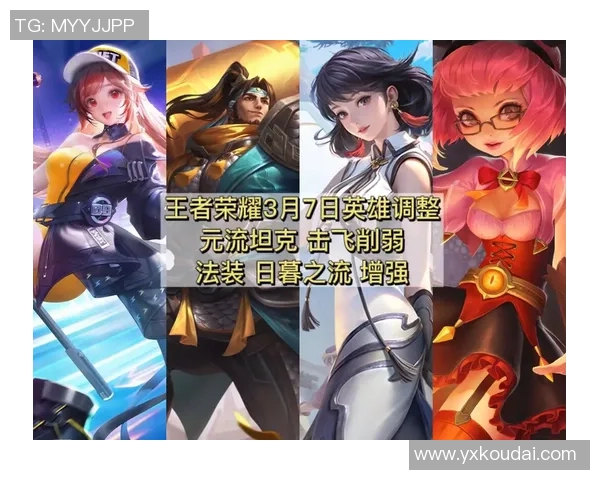 王者荣耀英雄平衡性调整公告全解析与新版本玩法展望