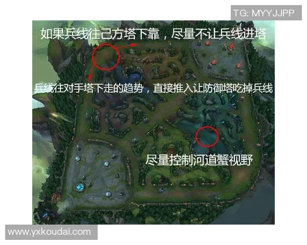 掌握野区资源的秘密策略成为英雄联盟的地图霸主