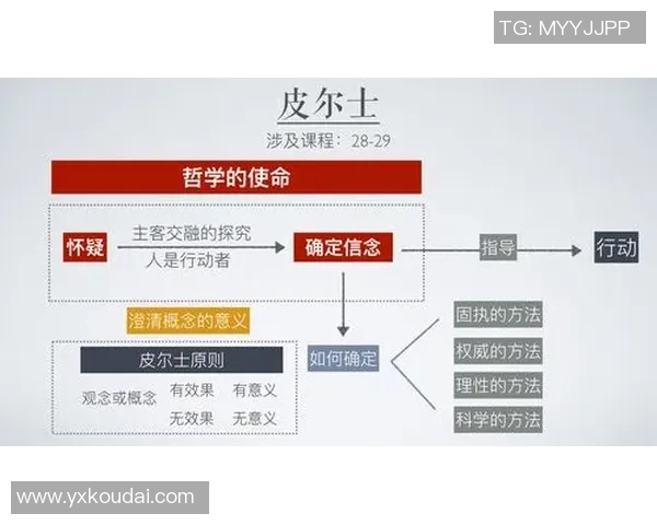 基尔马诺克足球哲学的实用主义探索与创新之路 基尔马诺克足球哲学的实用主义探索与创新之路
